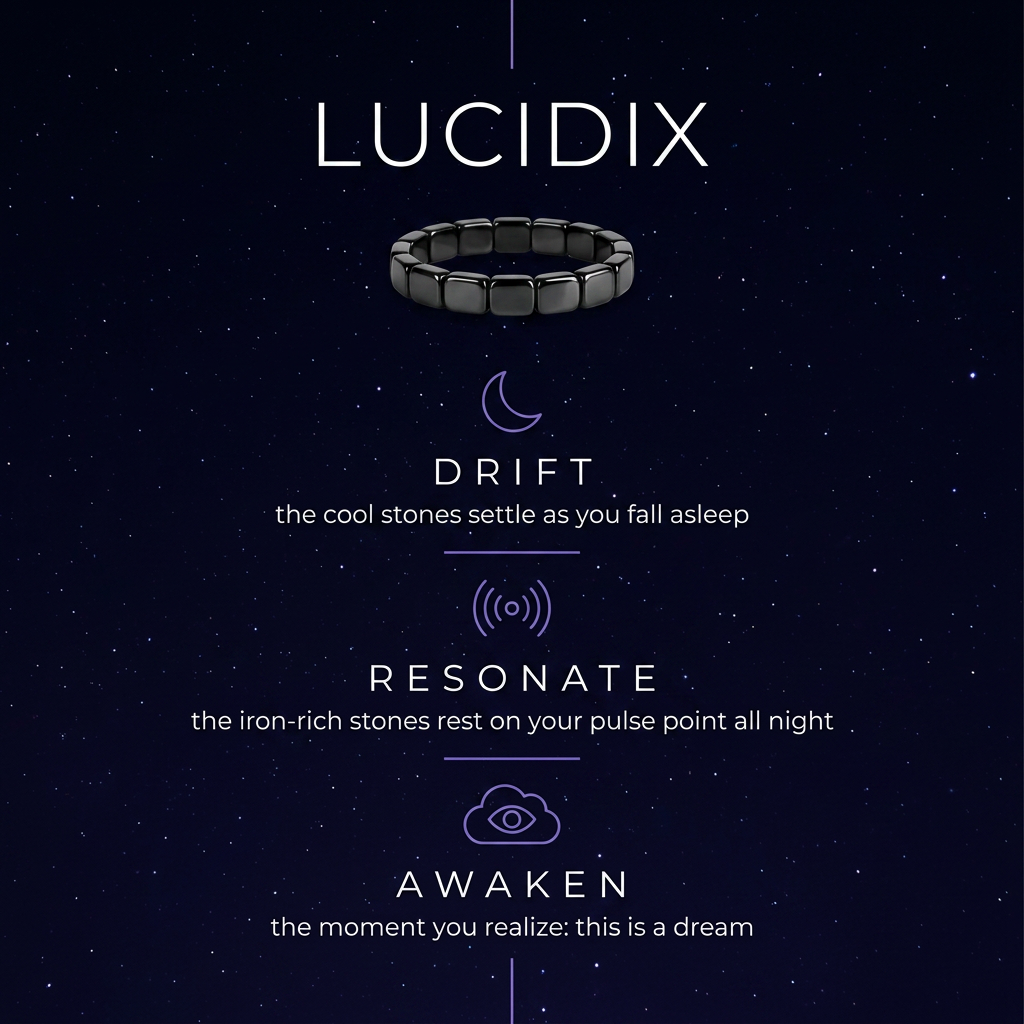 The Lucidix™ Dream Band