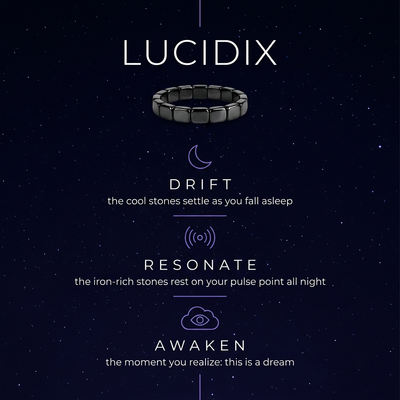 The Lucidix™ Dream Band